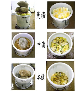 自然発酵、無添加本造り 漬物 自然発酵、無添加本造り 漬物